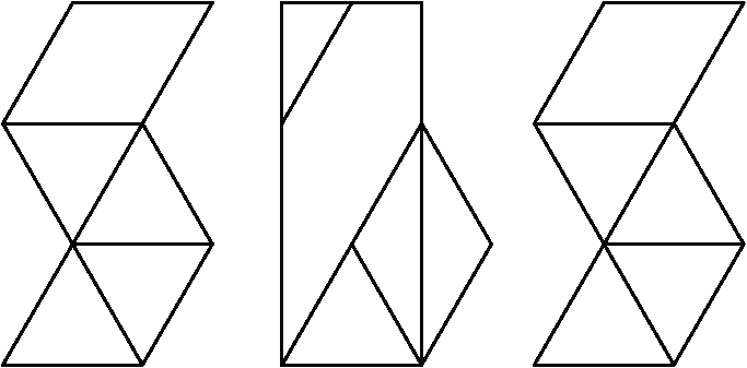 Logo for Signed by Sensa